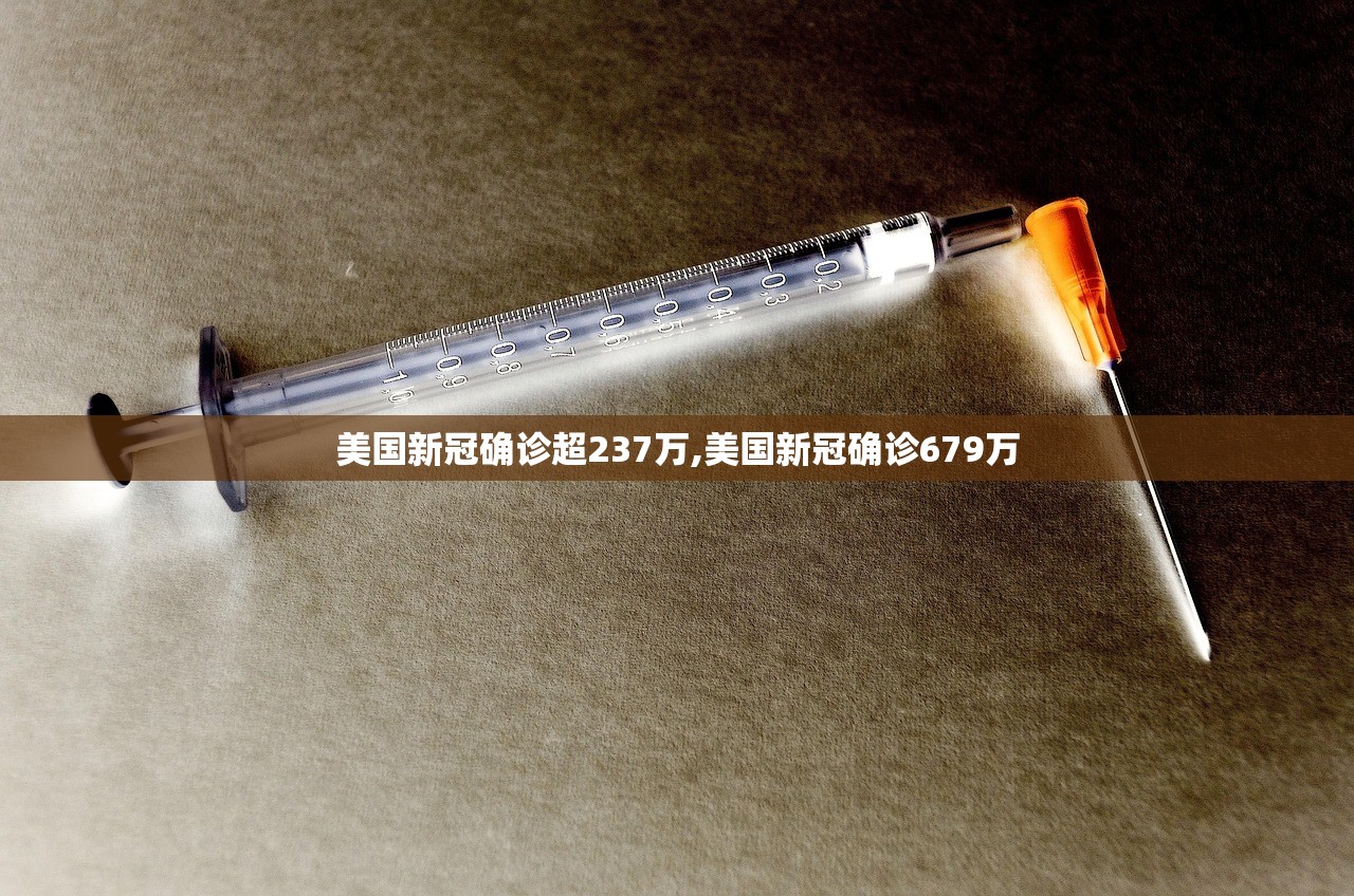 美国新冠确诊超237万,美国新冠确诊679万